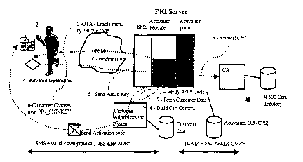 A single figure which represents the drawing illustrating the invention.